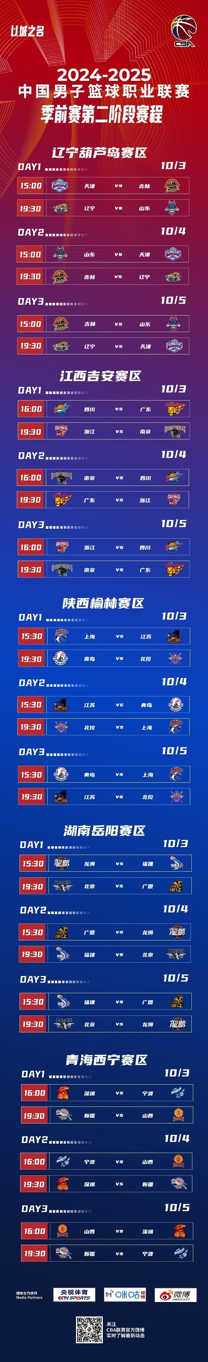 关于CBA球队发布新赛季备战计划，备战规划曝光的信息