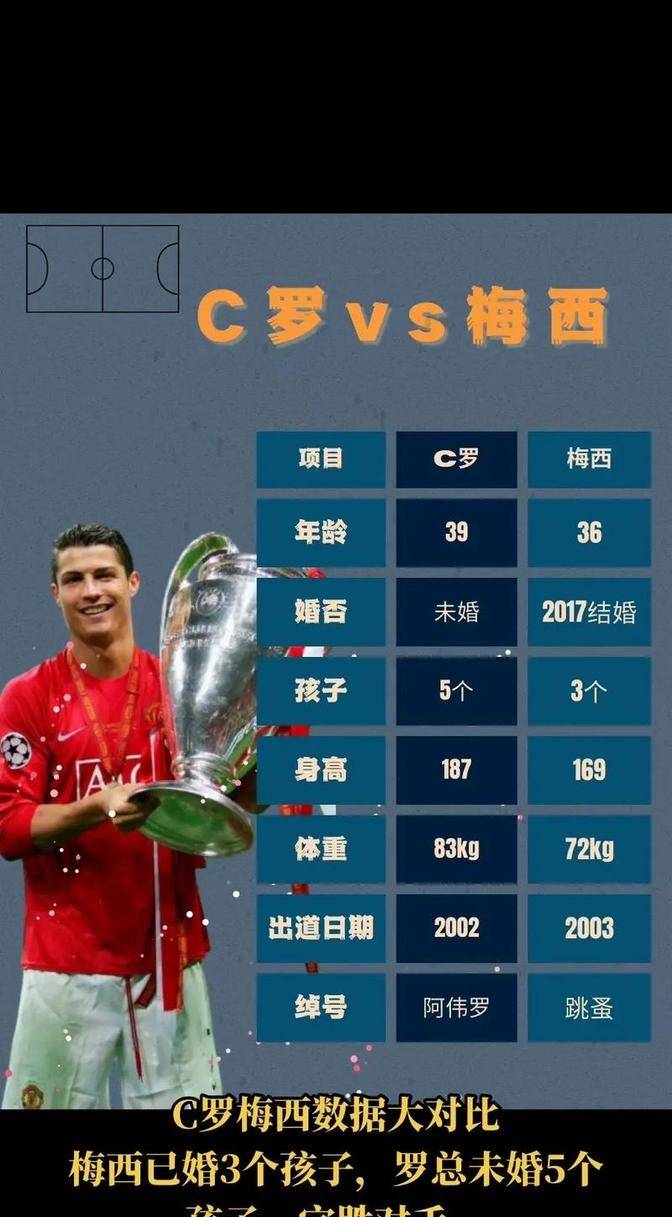 C罗在C9比赛中逆转，关键助攻引发热议！的简单介绍
